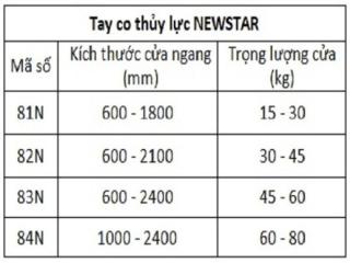 TAY CO THUỶ LỰC NEWSTAR